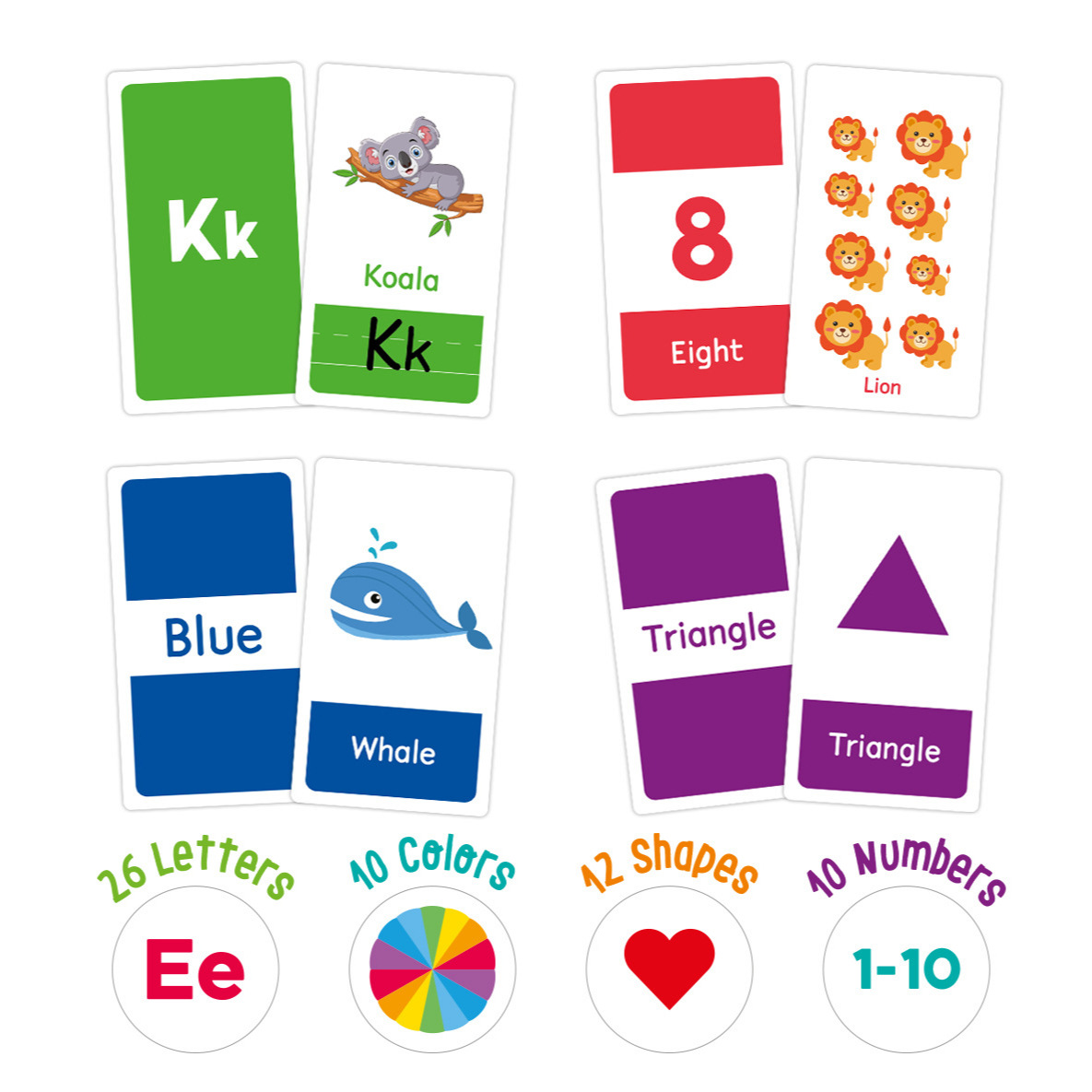 58 Pcs ABC Alphabet Flashcards - đánh giá và giá Game Educational For Kids Free