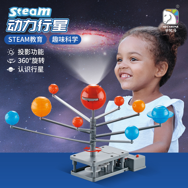 Solar System Model Eight Plane - đánh giá và giá Kids Education System