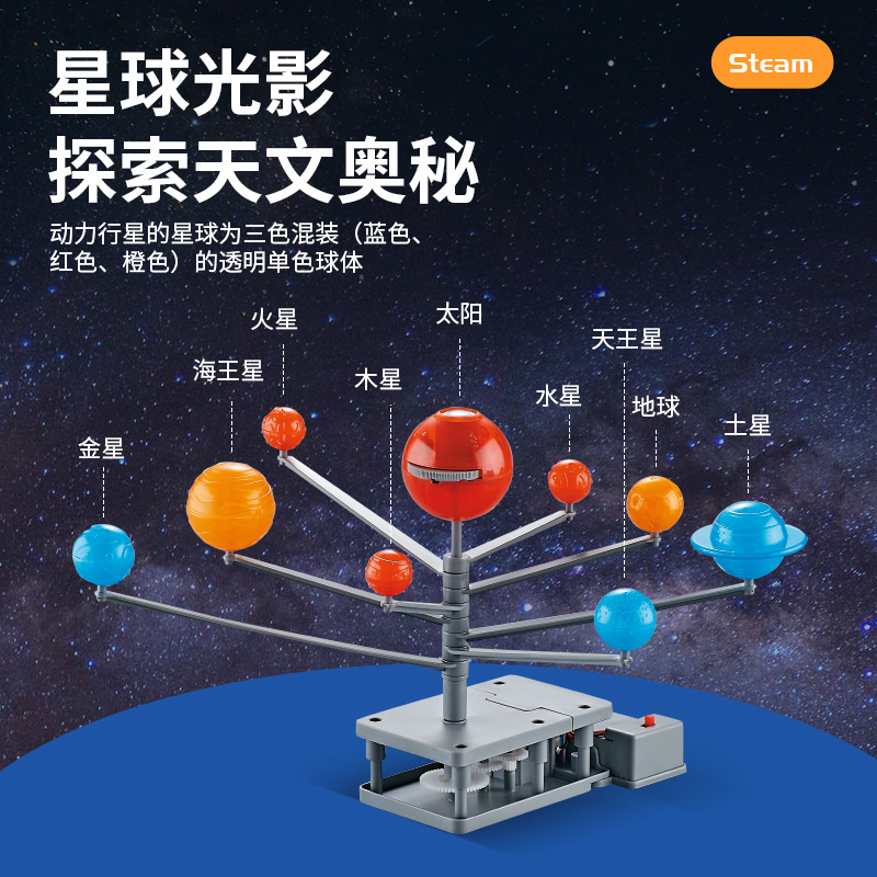 Solar System Model Eight Plane - đánh giá và giá Kids Education System
