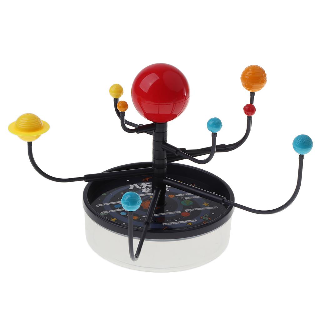 Planet Model Kit Plastic Solar - đánh giá và giá Kids Education System