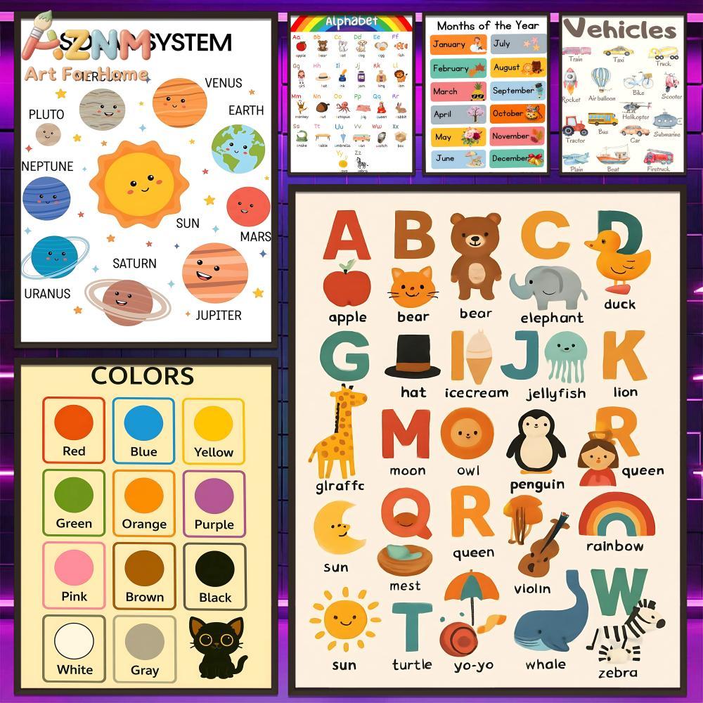 AZNM Kids Educational Canvas W - đánh giá và giá Kids Education System