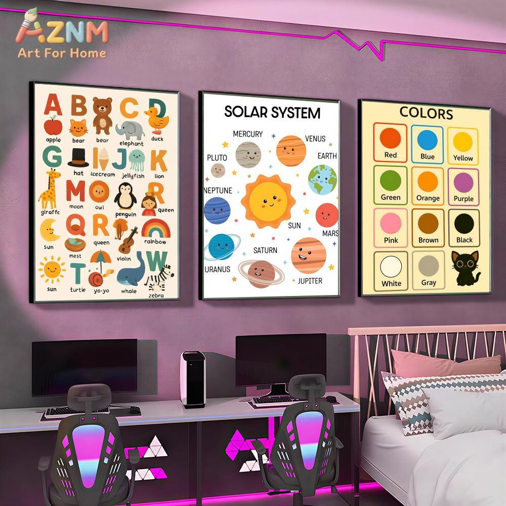 AZNM Kids Educational Canvas W - đánh giá và giá Kids Education System